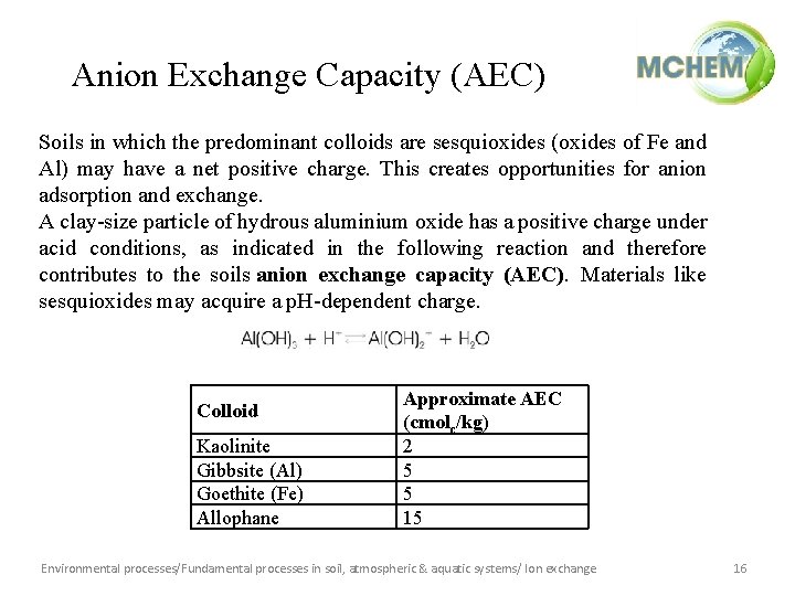 Anion Exchange Capacity (AEC) Soils in which the predominant colloids are sesquioxides (oxides of