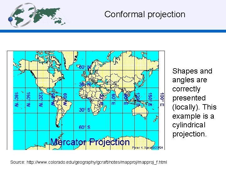 Conformal projection Shapes and angles are correctly presented (locally). This example is a cylindrical