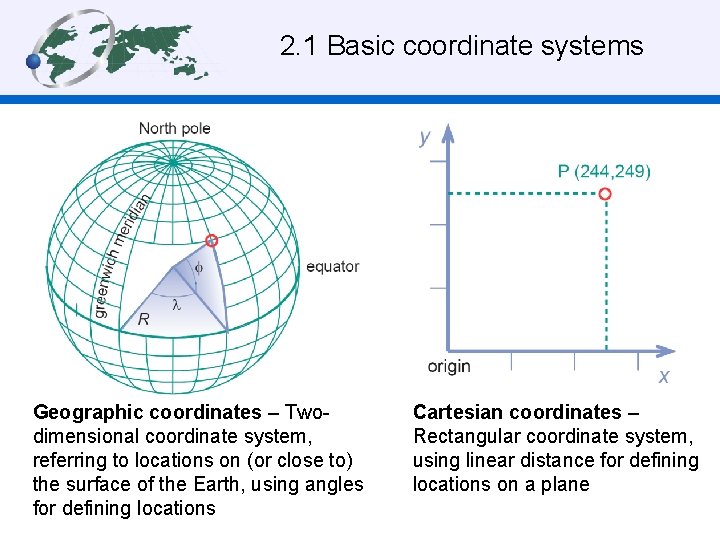 2. 1 Basic coordinate systems Geographic coordinates – Twodimensional coordinate system, referring to locations
