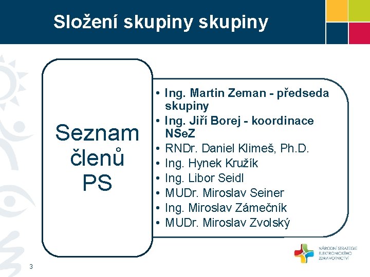 Složení skupiny Seznam členů PS 3 • Ing. Martin Zeman - předseda skupiny •