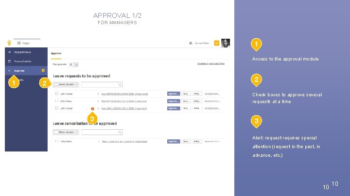 APPROVAL 1/2 FOR MANAGERS 1 Access to the approval module 1 2 2 Check