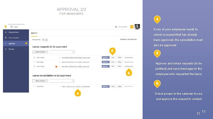 APPROVAL 2/2 FOR MANAGERS 4 If one of your employees wants to cancel a