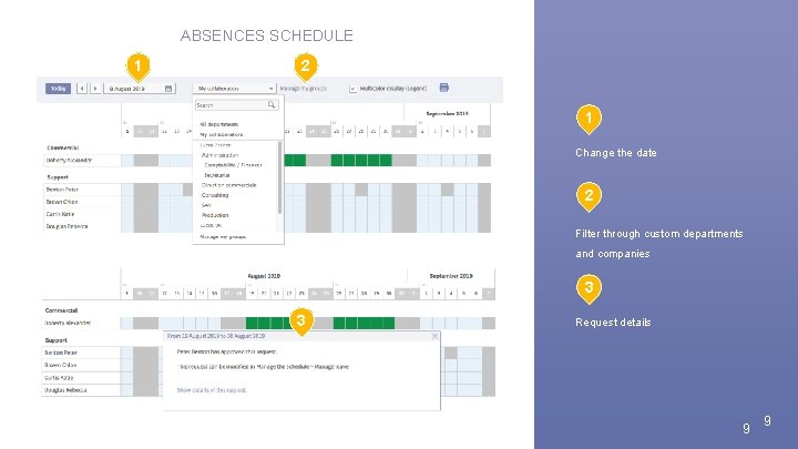 ABSENCES SCHEDULE 1 2 1 Change the date 2 Filter through custom departments and