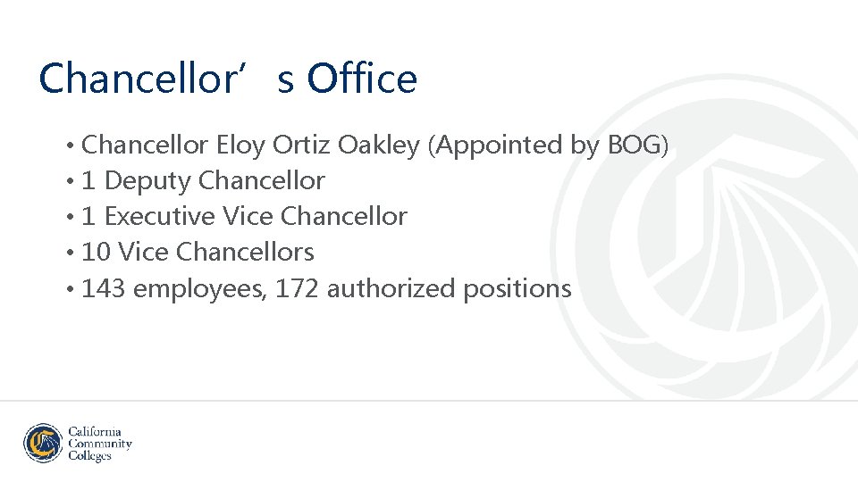 Chancellor’s Office • Chancellor Eloy Ortiz Oakley (Appointed by BOG) • 1 Deputy Chancellor