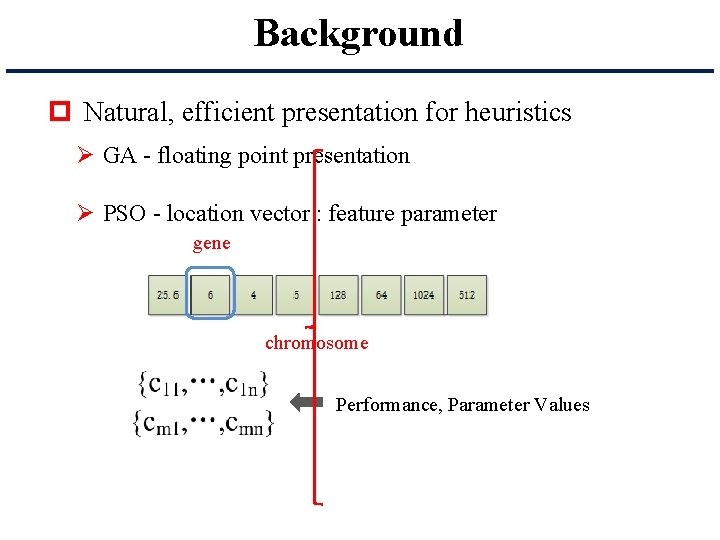 Background p Natural, efficient presentation for heuristics Ø GA - floating point presentation Ø