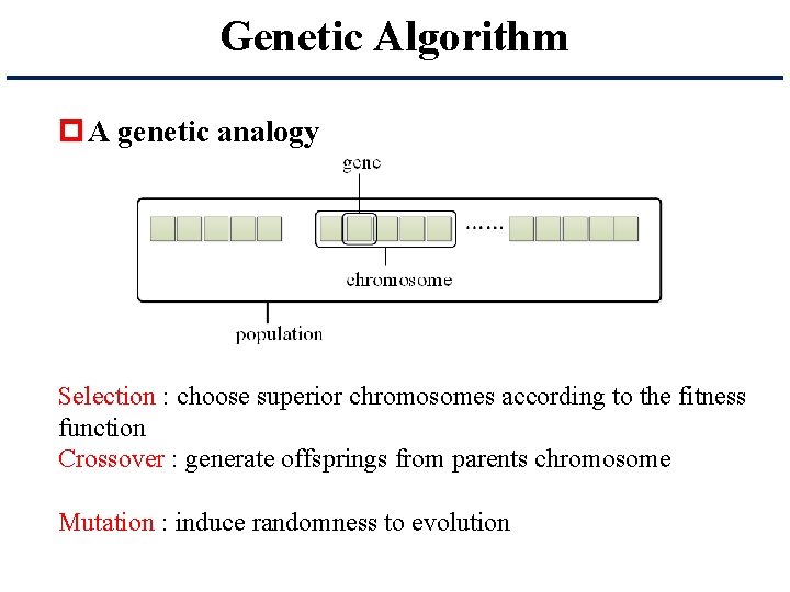 Genetic Algorithm p A genetic analogy Selection : choose superior chromosomes according to the