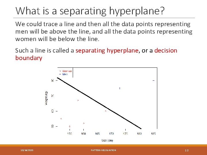 What is a separating hyperplane? We could trace a line and then all the