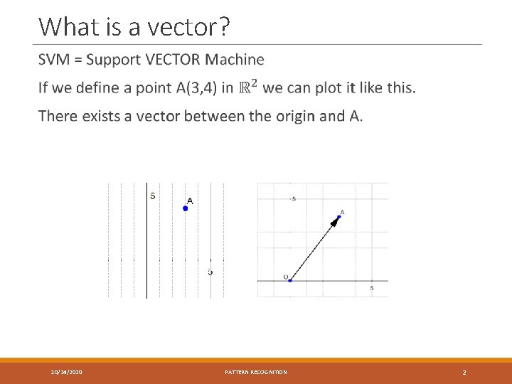What is a vector? 10/24/2020 PATTERN RECOGNITION 2 