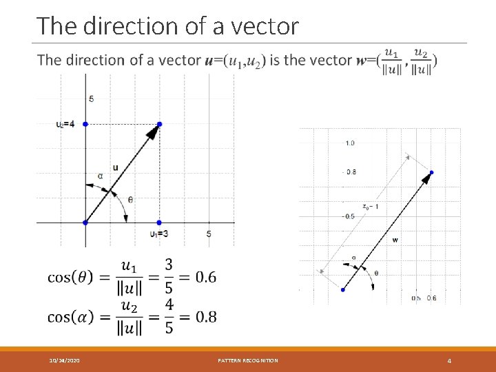 The direction of a vector 10/24/2020 PATTERN RECOGNITION 4 