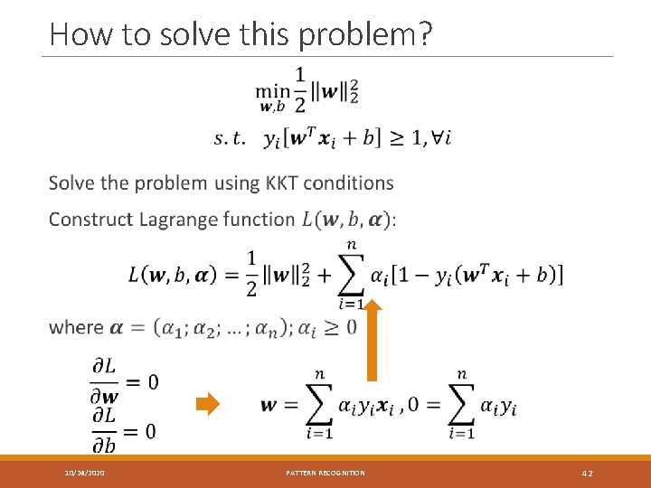 How to solve this problem? 10/24/2020 PATTERN RECOGNITION 42 