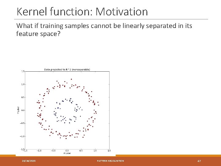 Kernel function: Motivation What if training samples cannot be linearly separated in its feature