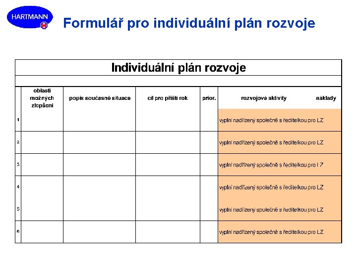 Formulář pro individuální plán rozvoje 