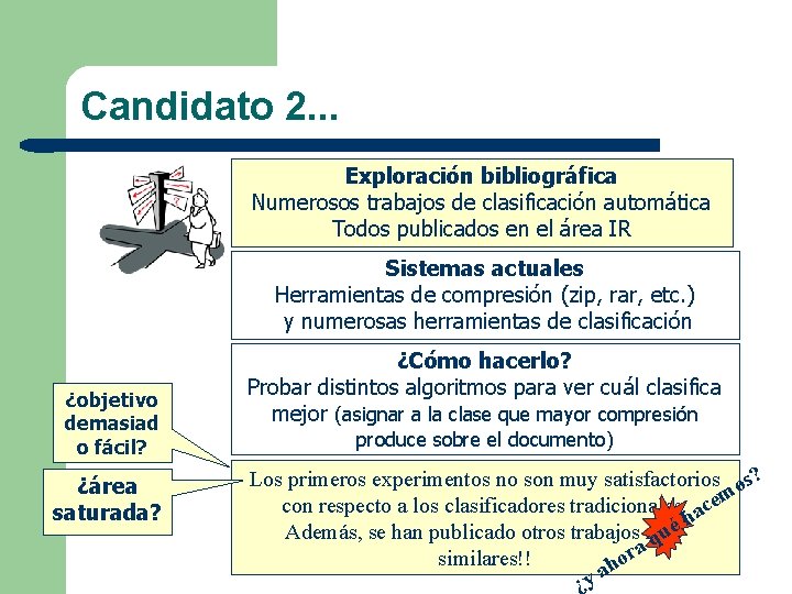 Candidato 2. . . Exploración bibliográfica Numerosos trabajos de clasificación automática Todos publicados en