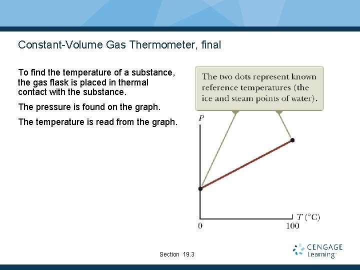 Constant-Volume Gas Thermometer, final To find the temperature of a substance, the gas flask