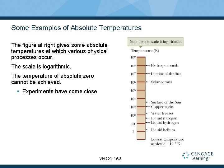 Some Examples of Absolute Temperatures The figure at right gives some absolute temperatures at