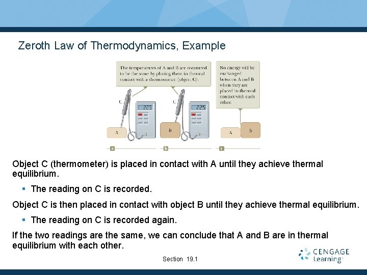 Zeroth Law of Thermodynamics, Example Object C (thermometer) is placed in contact with A