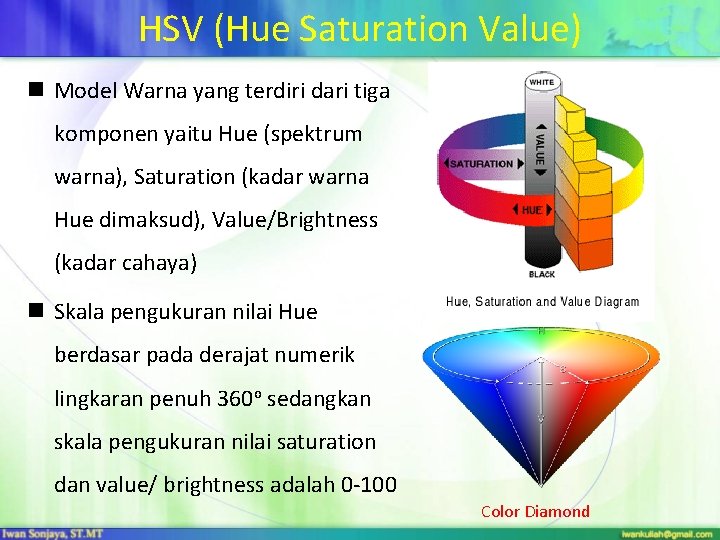 HSV (Hue Saturation Value) n Model Warna yang terdiri dari tiga komponen yaitu Hue