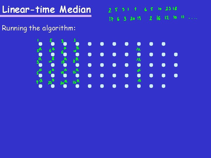 Linear-time Median Running the algorithm: 