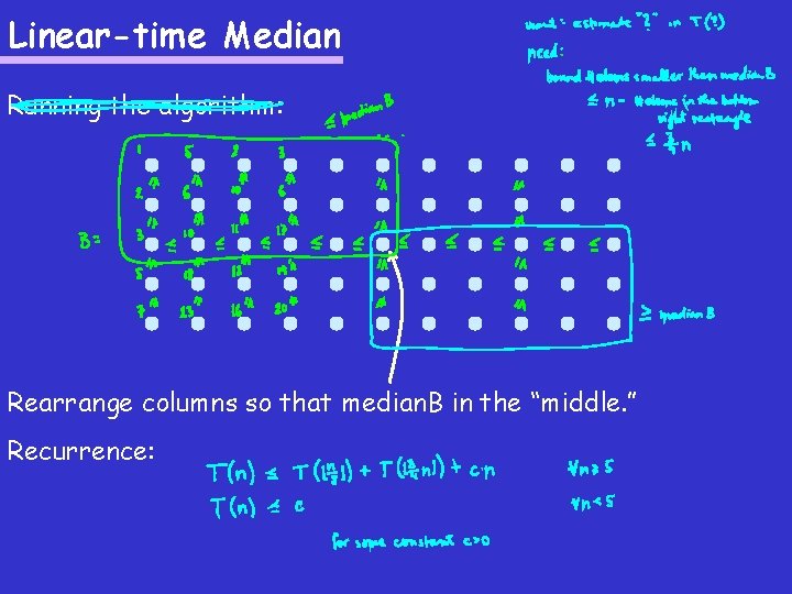 Linear-time Median Running the algorithm: Rearrange columns so that median. B in the “middle.