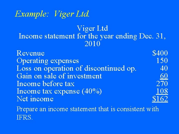 Example: Viger Ltd Income statement for the year ending Dec. 31, 2010 Revenue $400