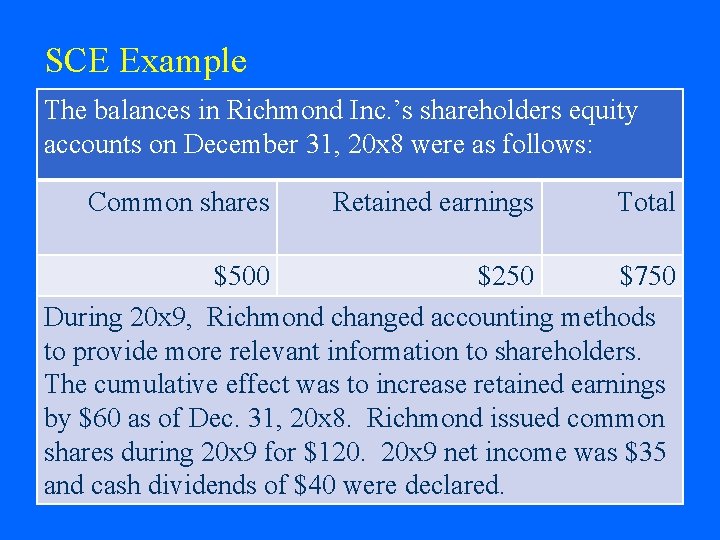 SCE Example The balances in Richmond Inc. ’s shareholders equity accounts on December 31,