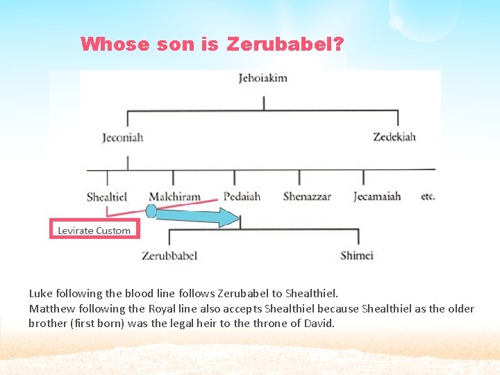 Whose son is Zerubabel? Luke following the blood line follows Zerubabel to Shealthiel. Matthew