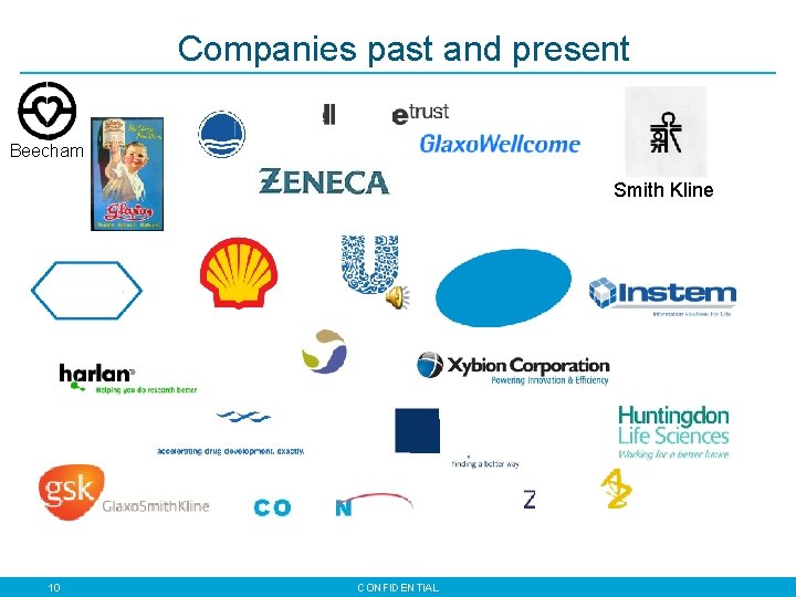 Companies past and present Beecham Smith Kline 10 CONFIDENTIAL 