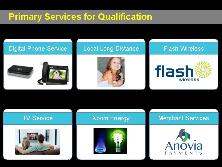 Customer ACQUISITION Customer Acquisition ShortTerm Goal 20 customer