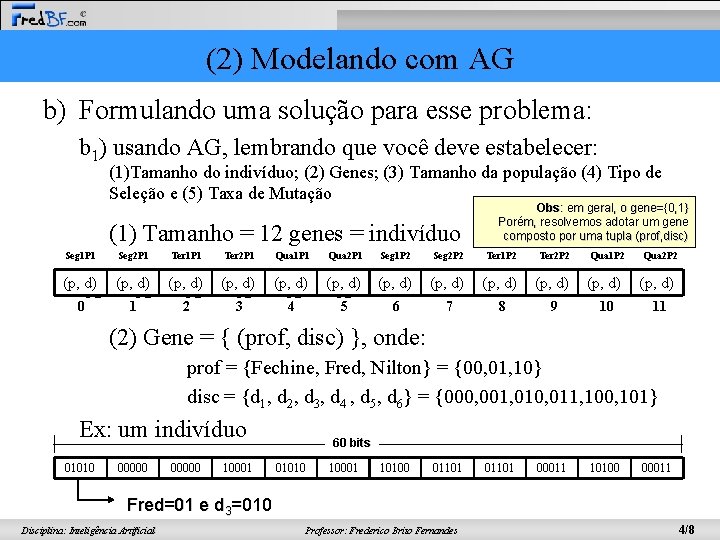 (2) Modelando com AG b) Formulando uma solução para esse problema: b 1) usando