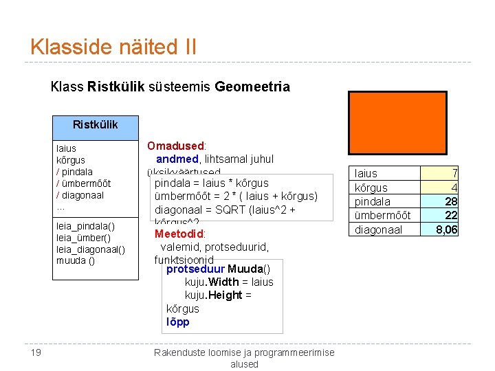 Klasside näited II Klass Ristkülik süsteemis Geomeetria Ristkülik laius kõrgus / pindala / ümbermõõt