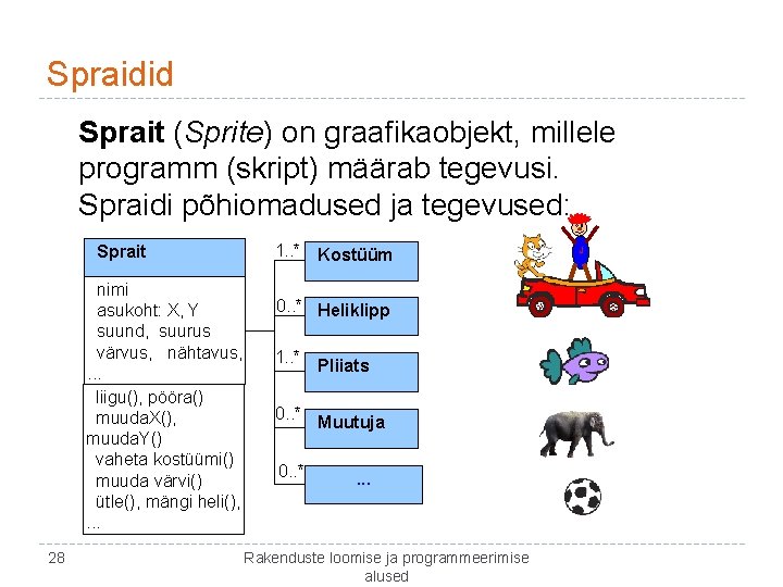Spraidid Sprait (Sprite) on graafikaobjekt, millele programm (skript) määrab tegevusi. Spraidi põhiomadused ja tegevused: