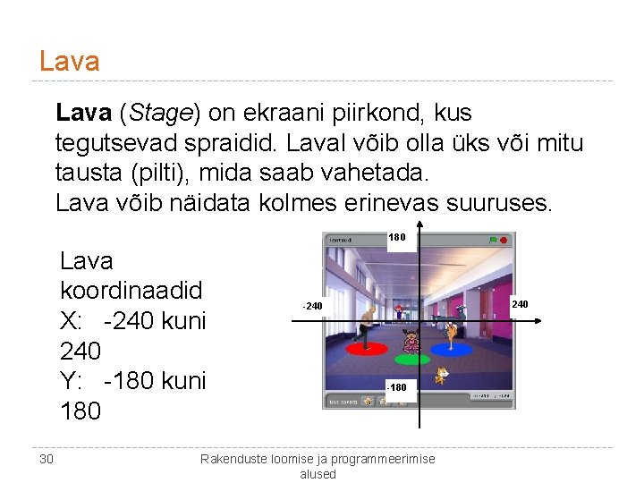 Lava (Stage) on ekraani piirkond, kus tegutsevad spraidid. Laval võib olla üks või mitu