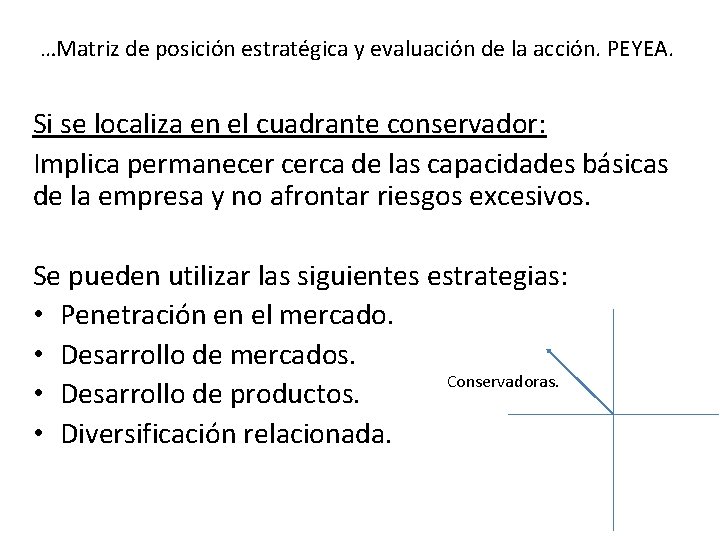 …Matriz de posición estratégica y evaluación de la acción. PEYEA. Si se localiza en