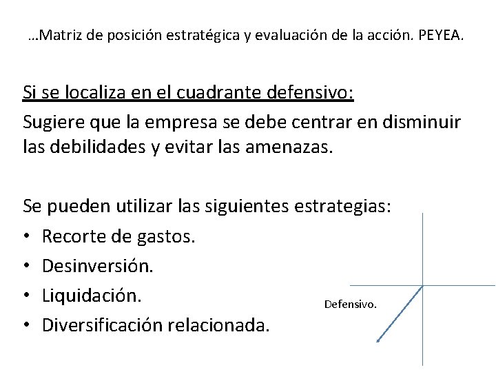 …Matriz de posición estratégica y evaluación de la acción. PEYEA. Si se localiza en