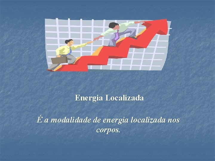 Energia Localizada É a modalidade de energia localizada nos corpos. 