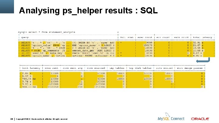 Analysing ps_helper results : SQL 135 Copyright © 2013, Oracle and/or its affiliates. All