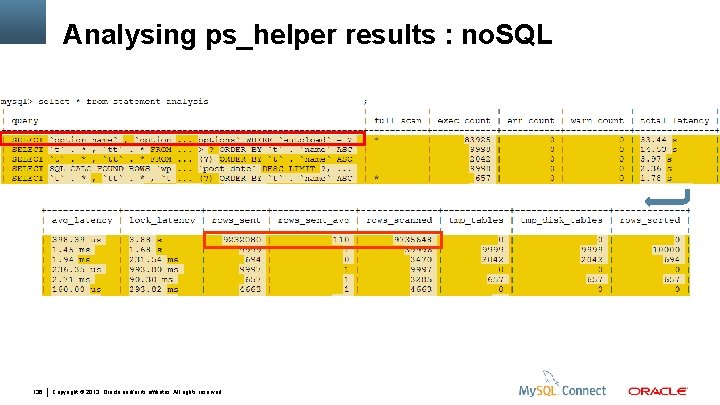 Analysing ps_helper results : no. SQL 136 Copyright © 2013, Oracle and/or its affiliates.