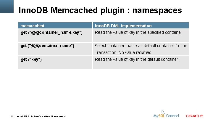 Inno. DB Memcached plugin : namespaces memcached Inno. DB DML implementation get ("@@container_name. key")