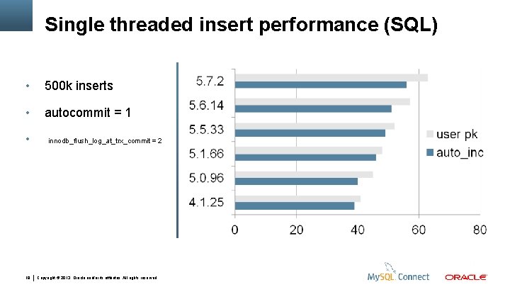 Single threaded insert performance (SQL) • 500 k inserts • autocommit = 1 •