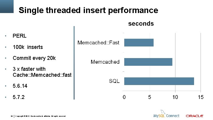 Single threaded insert performance • PERL • 100 k inserts • Commit every 20