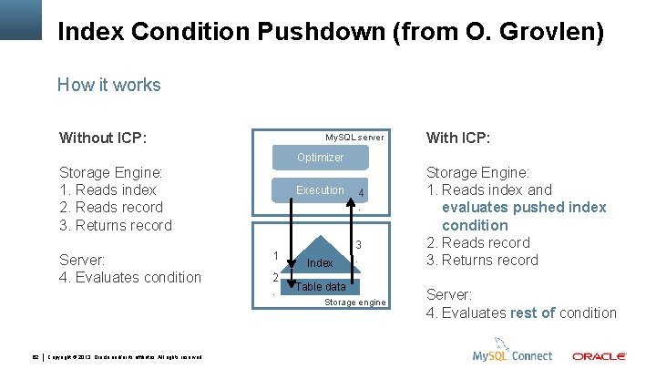 Index Condition Pushdown (from O. Grovlen) How it works Without ICP: My. SQL server