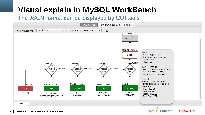 Visual explain in My. SQL Work. Bench The JSON format can be displayed by