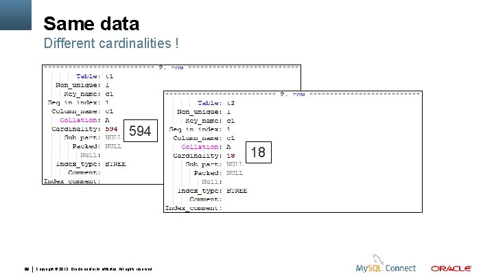 Same data Different cardinalities ! 594 18 99 Copyright © 2013, Oracle and/or its