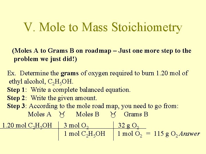 V. Mole to Mass Stoichiometry (Moles A to Grams B on roadmap – Just