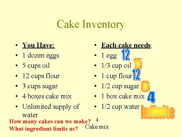 Cake Inventory • • You Have: 1 dozen eggs 5 cups oil 12 cups