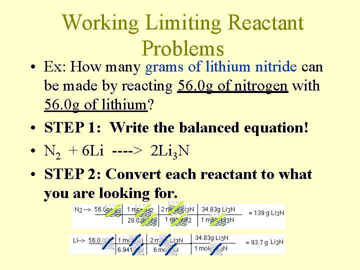 Working Limiting Reactant Problems • Ex: How many grams of lithium nitride can be