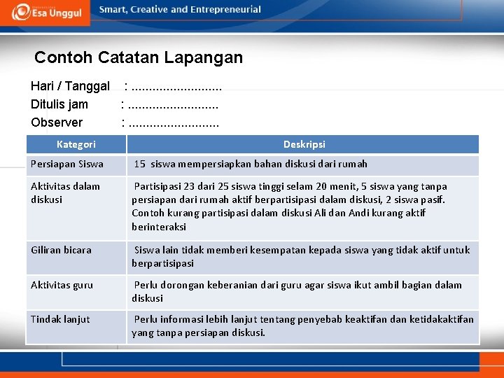 Contoh Catatan Lapangan Hari / Tanggal : . . . Ditulis jam : .