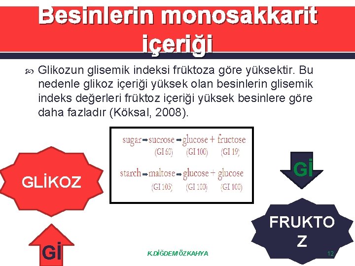 Besinlerin monosakkarit içeriği Glikozun glisemik indeksi früktoza göre yüksektir. Bu nedenle glikoz içeriği yüksek