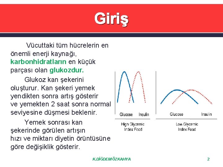 Giriş Vücuttaki tüm hücrelerin en önemli enerji kaynağı, karbonhidratların en küçük parçası olan glukozdur.