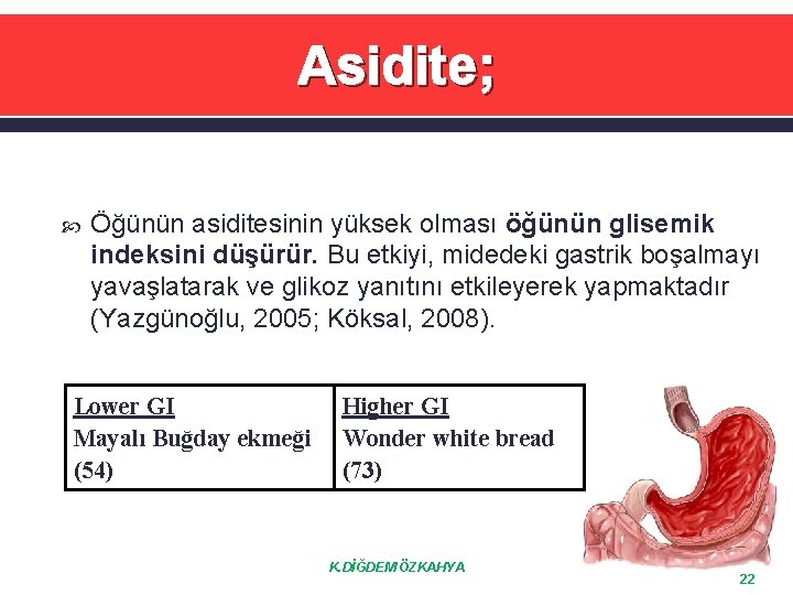 Asidite; Öğünün asiditesinin yüksek olması öğünün glisemik indeksini düşürür. Bu etkiyi, midedeki gastrik boşalmayı